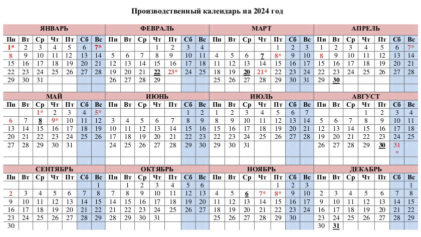 Минтруда распространило производственный календарь на 2024 год » Белый  Парус - Независимая политическая газета