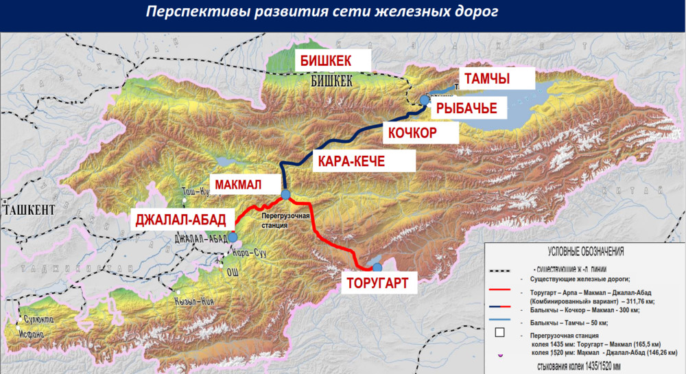 предоставлено специалистами КТЖ