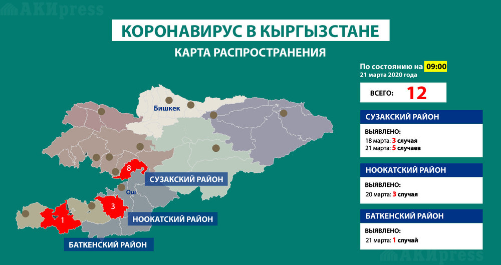В каких областях введен режим кто. Регионы Кыргызстана. ЧС Кыргызстан. Карта чрезвычайного положения. Карта режима ЧС.