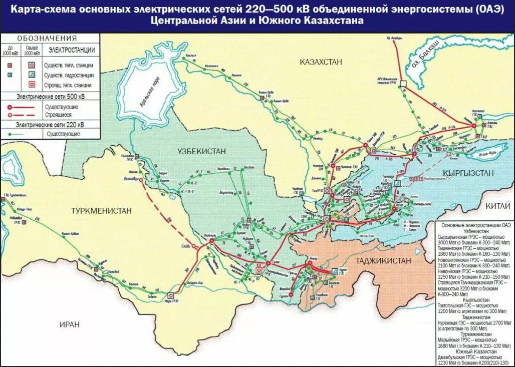 Схема энергосистемы китая