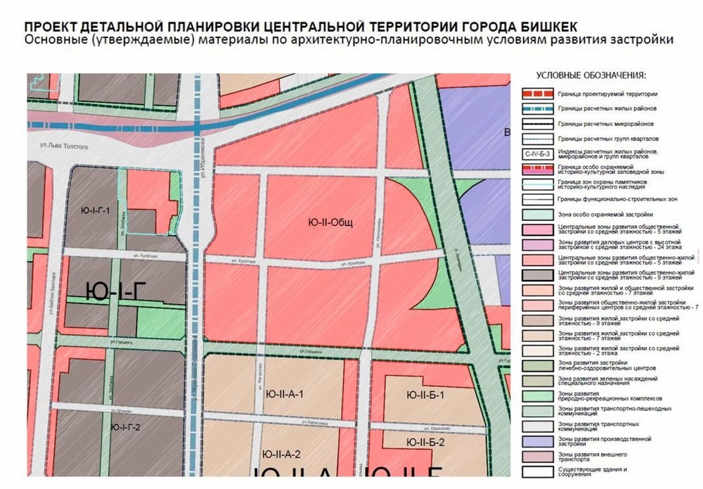 Схема сизо. Проект детальной планировки. Проект детальной планировки территории. План детальной планировки. Планировка СИЗО.