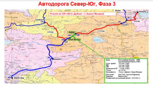 Дорога ош бишкек карта