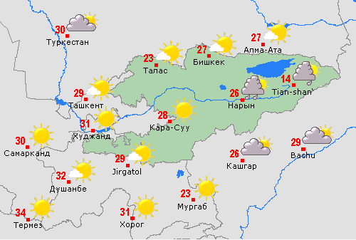 Карта погоды ташкент